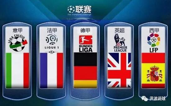了英超和欧