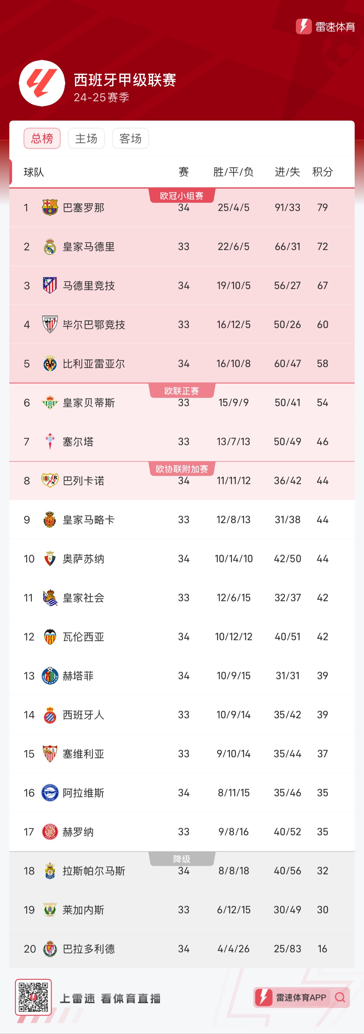 制胜的关键