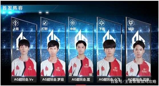 亚马尔谈获