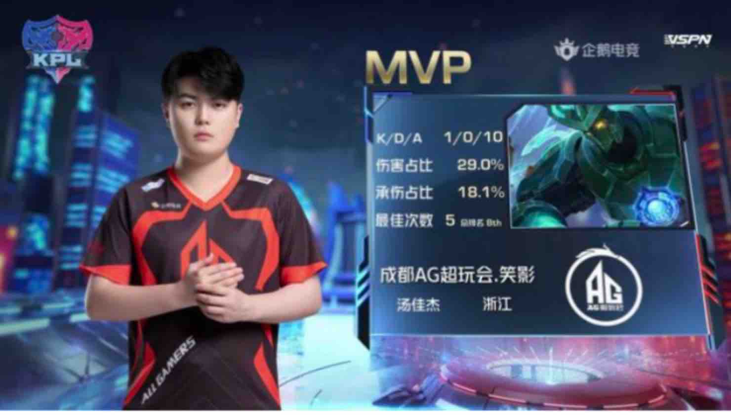 飞的重要步 飞的重要步