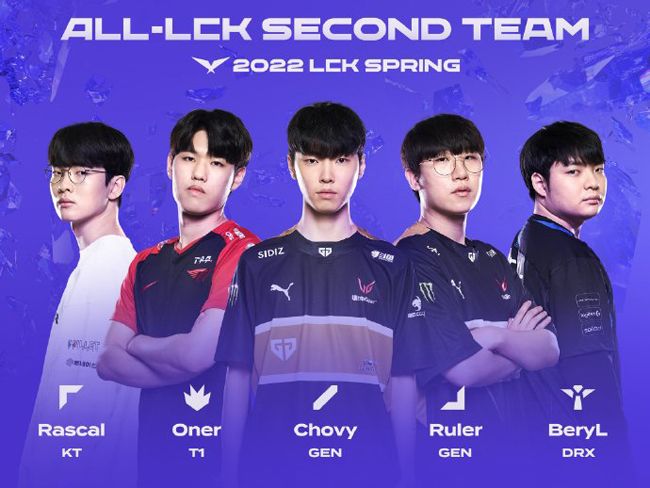 阵容与战术 阵容与战术