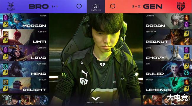 从而为后续 从而为后续